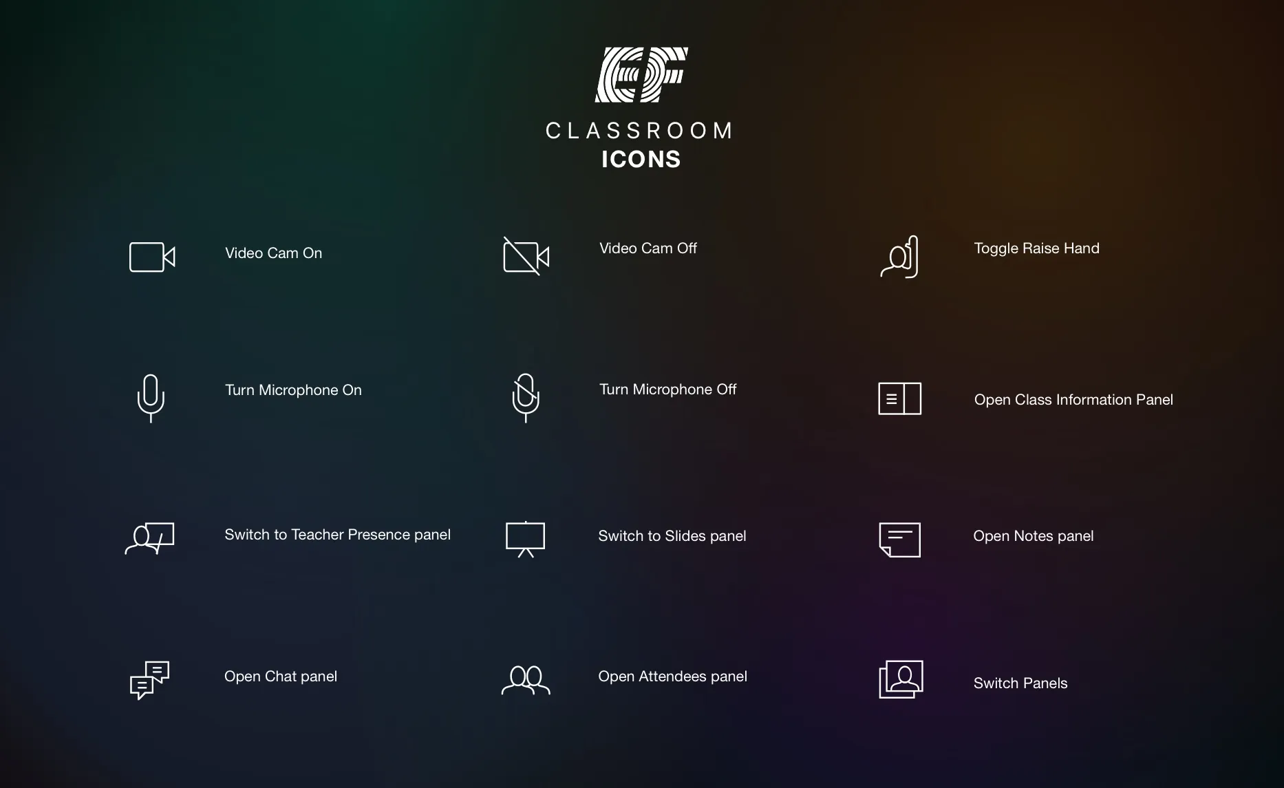 12 stylish icons which were designed for the EF Classroom