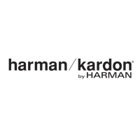 harmon/kardon
