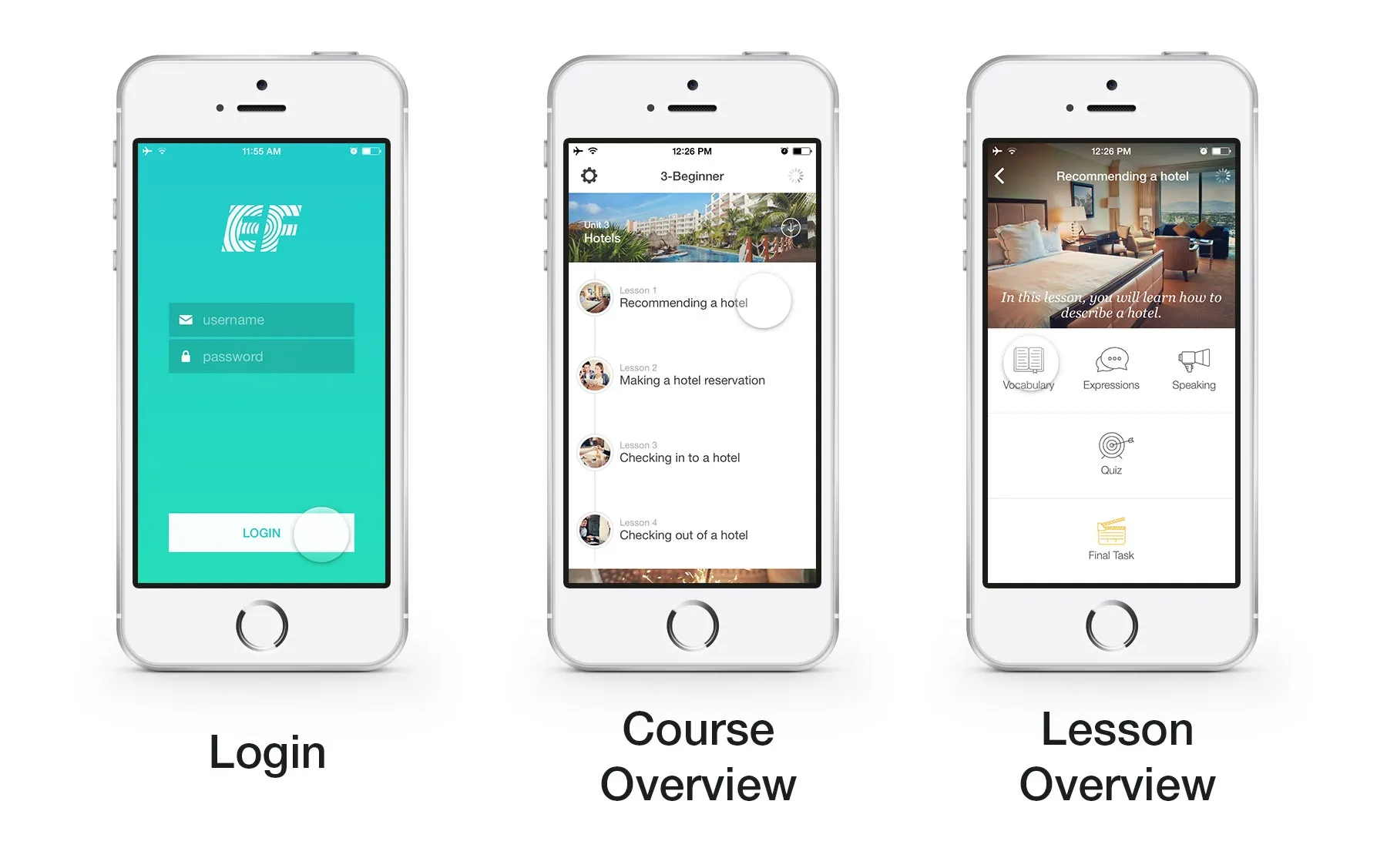 app screens for Login, Course Overview, Lesson Overview