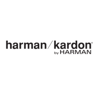 harmon/kardon